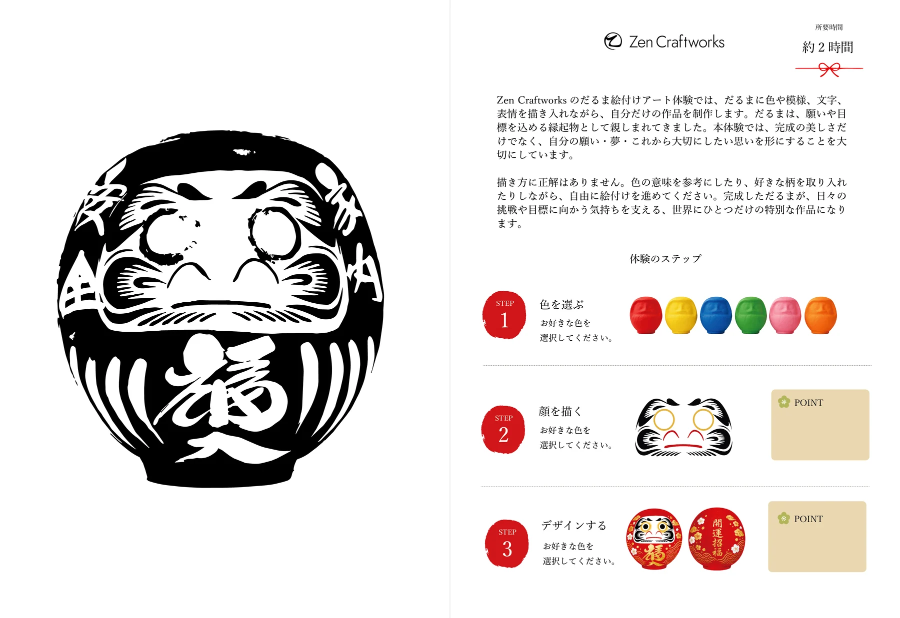 だるま絵付け体験の制作マニュアルと補助シート